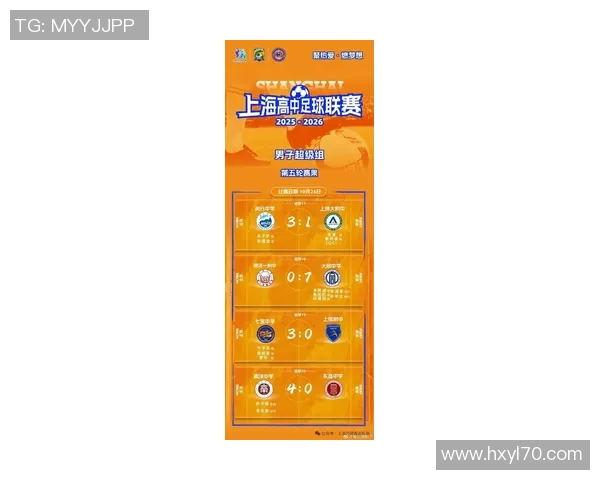 上海足球队在钻石联赛中的表现分析与状态评估