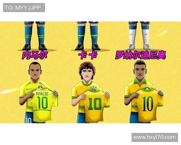 你心目中的足球明星是谁让我们一起聊聊你最爱的球员与他们的精彩瞬间